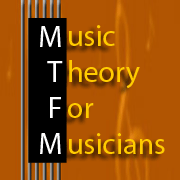 Learn the Circle of Fifths