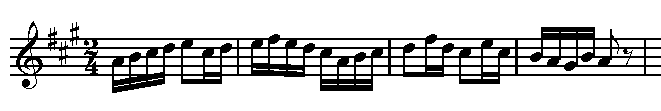 How To Transpose Music From One Key To Another